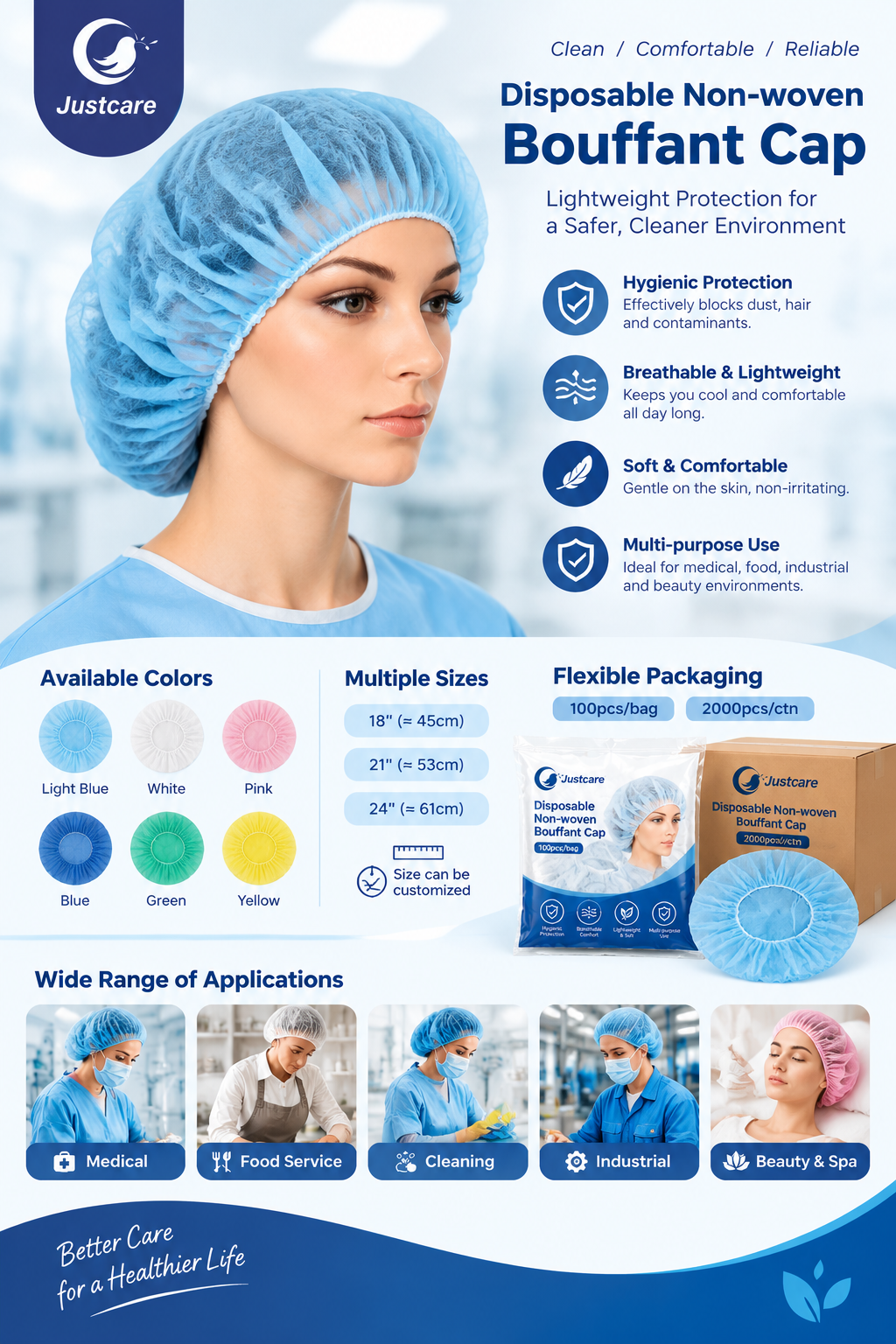 Disposable Non-woven Bouffant Cap detail