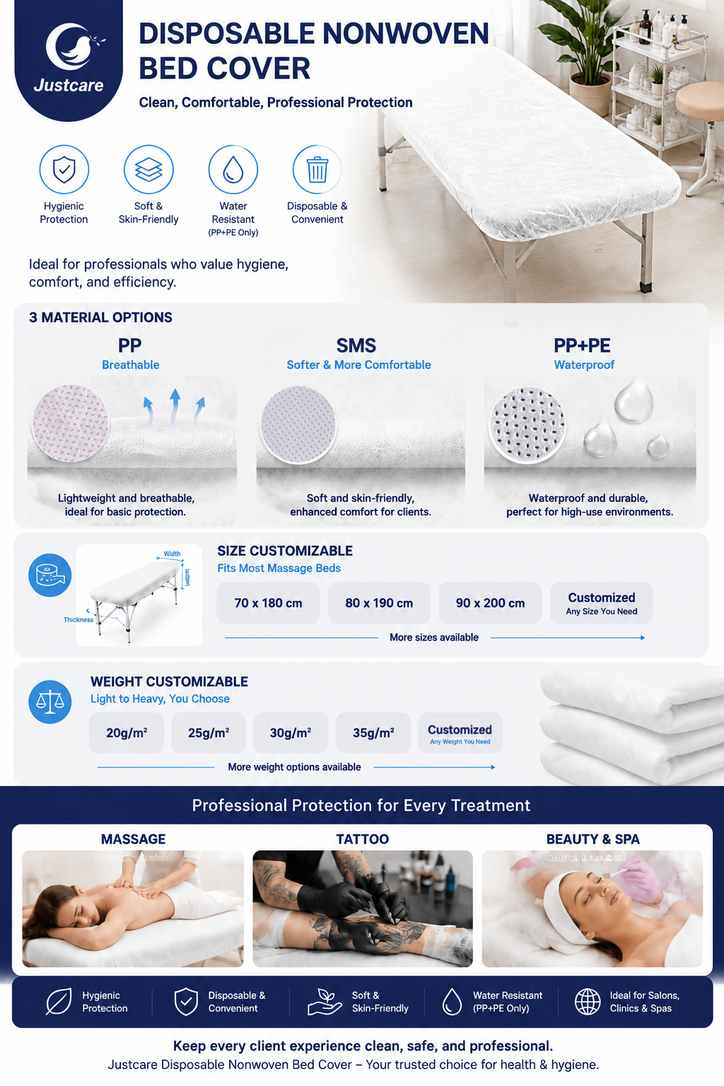justcare‑disposable‑nonwoven‑bed‑cover‑full‑spec‑infographic.jpg justcare‑einweg‑vliesbettdecke‑full‑spec‑infographic.jpg