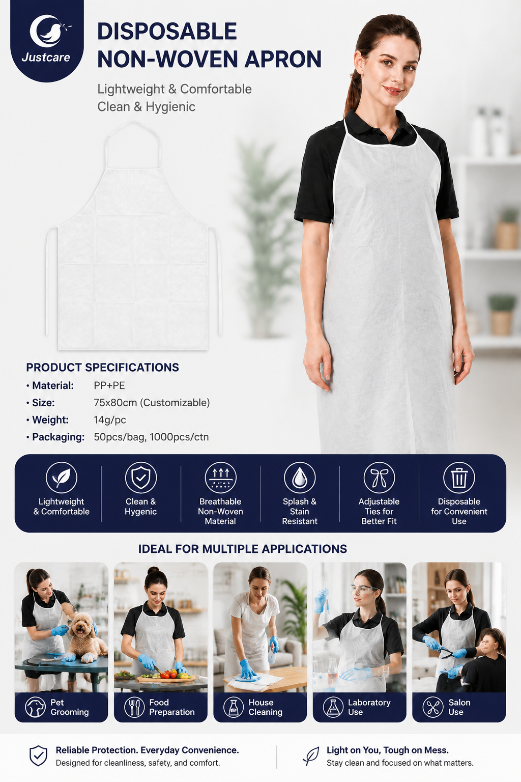 justcare‑pe‑apron‑spec‑features‑infographic