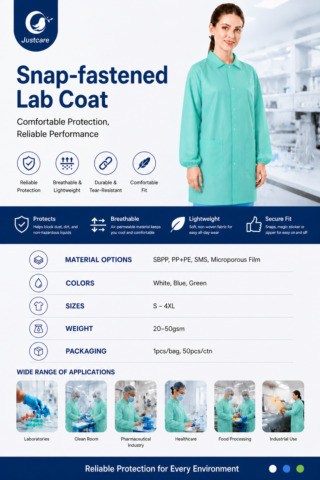 justcare‑snap‑fastened‑lab‑coat‑spec‑parameter‑infographic