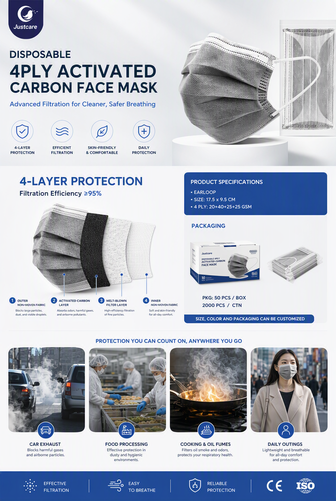 4PLY ACTIVATED CARBON FACE MASK detail 1