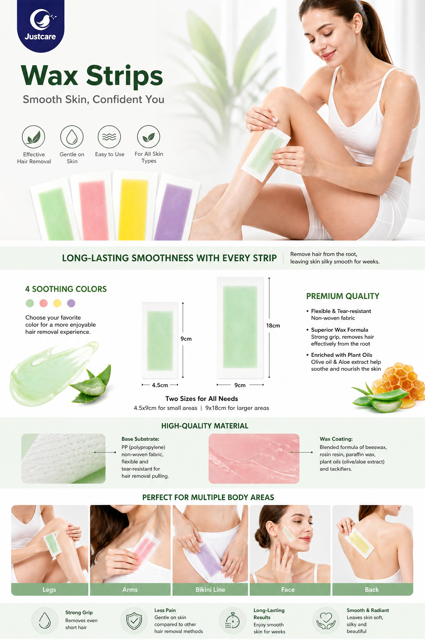justcare-wax-strips-infographic-brochure