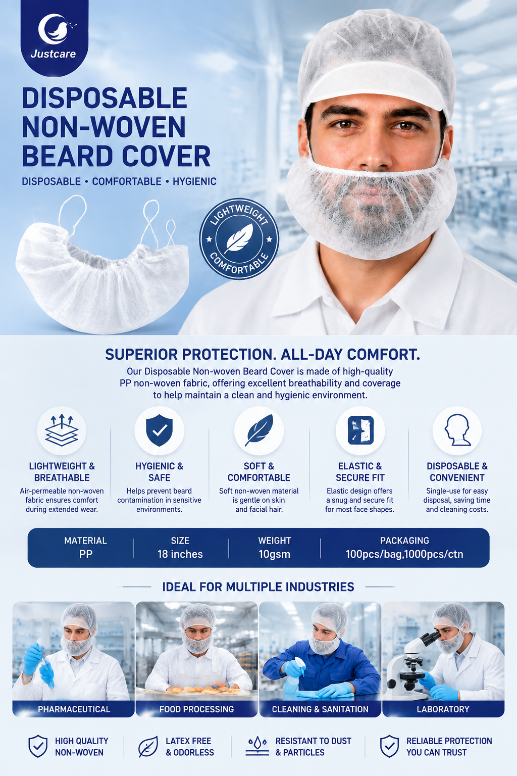justcare-disposable-nonwoven-beard-cover-specification-infographic-main
