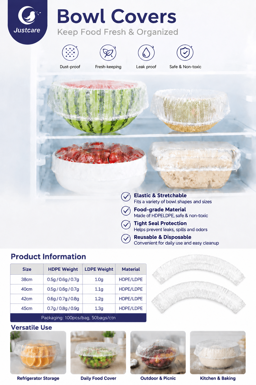 justcare-bowl-covers-specifications-infographic.jpg.png
