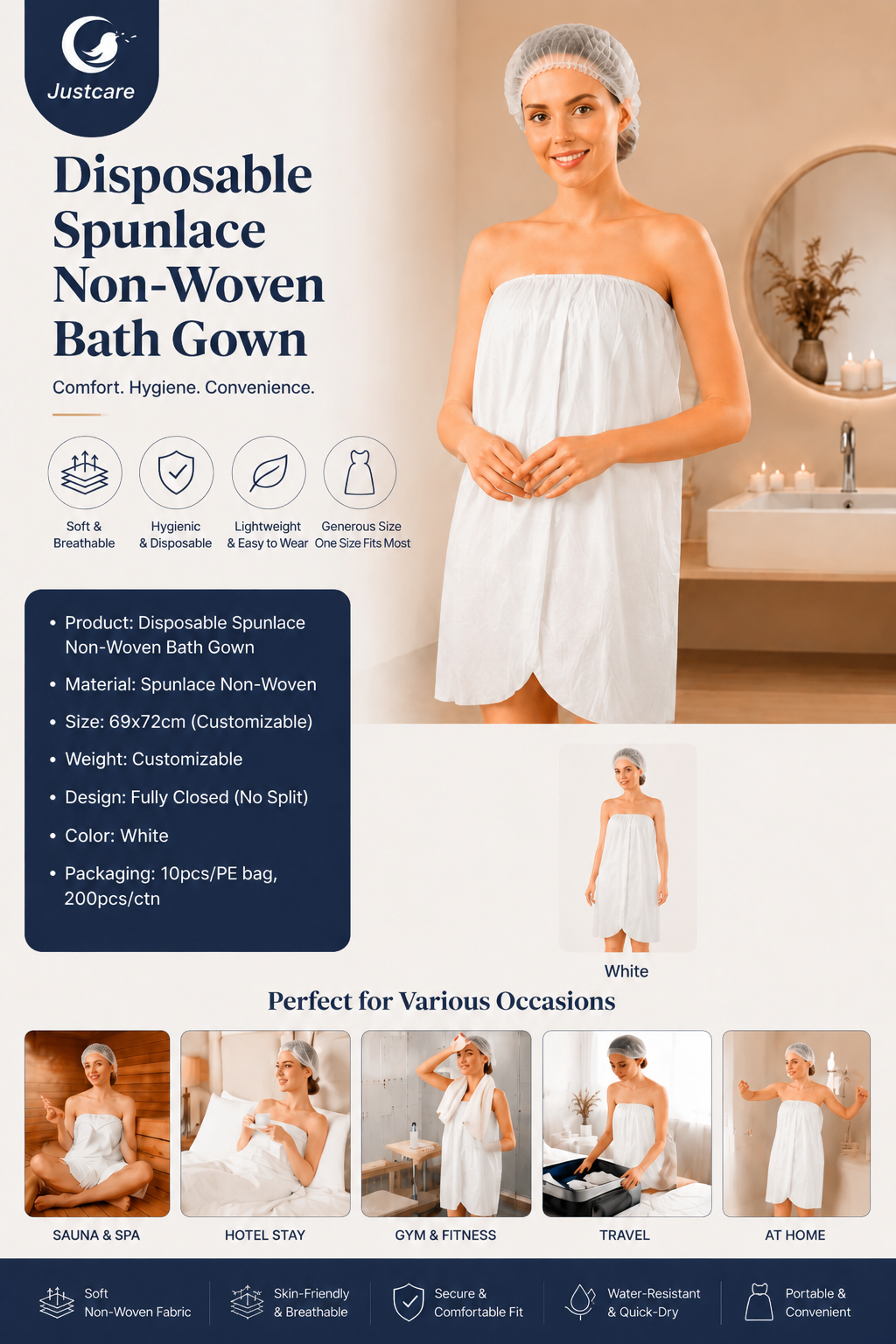 justcare‑spunlace‑bath‑gown‑spec‑infographic‑poster‑product
