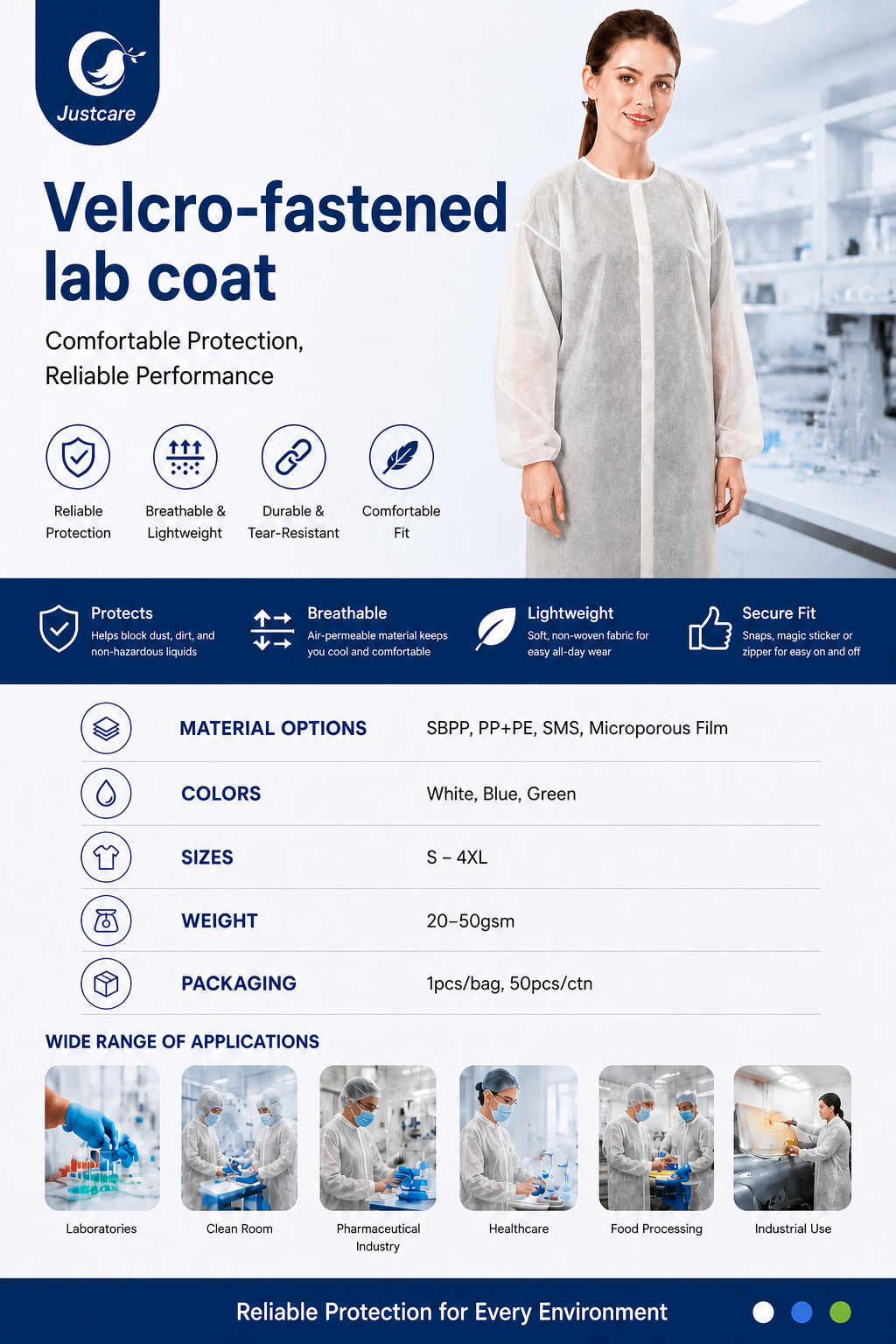 justcare-velcro-fastened-lab-coat-spec-parameter-infographic