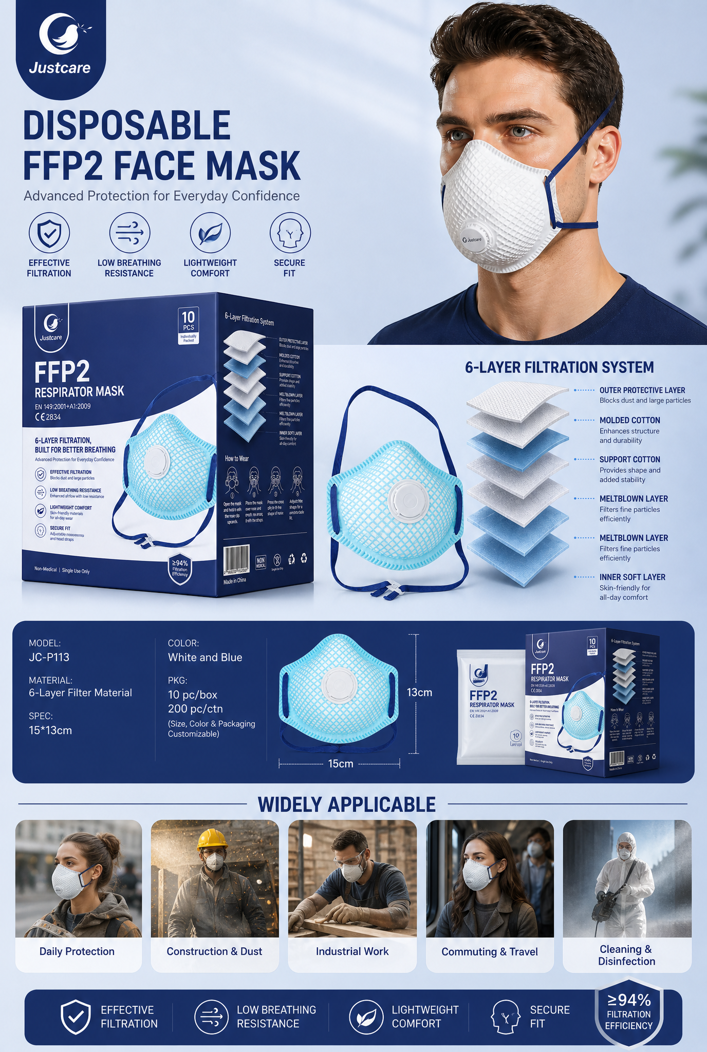 Disposable FFP2 Face Mask detail.png