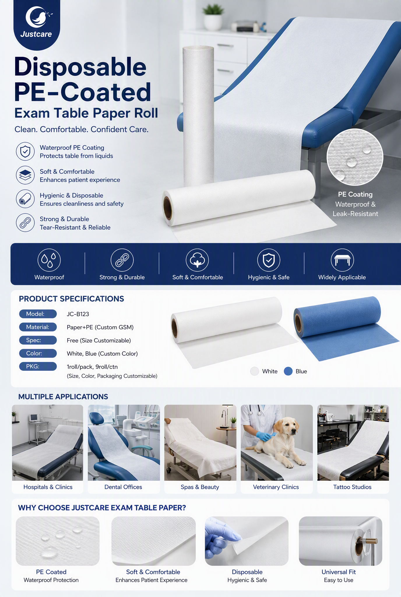 Disposable PE-Coated Exam Table Paper Roll detail.png