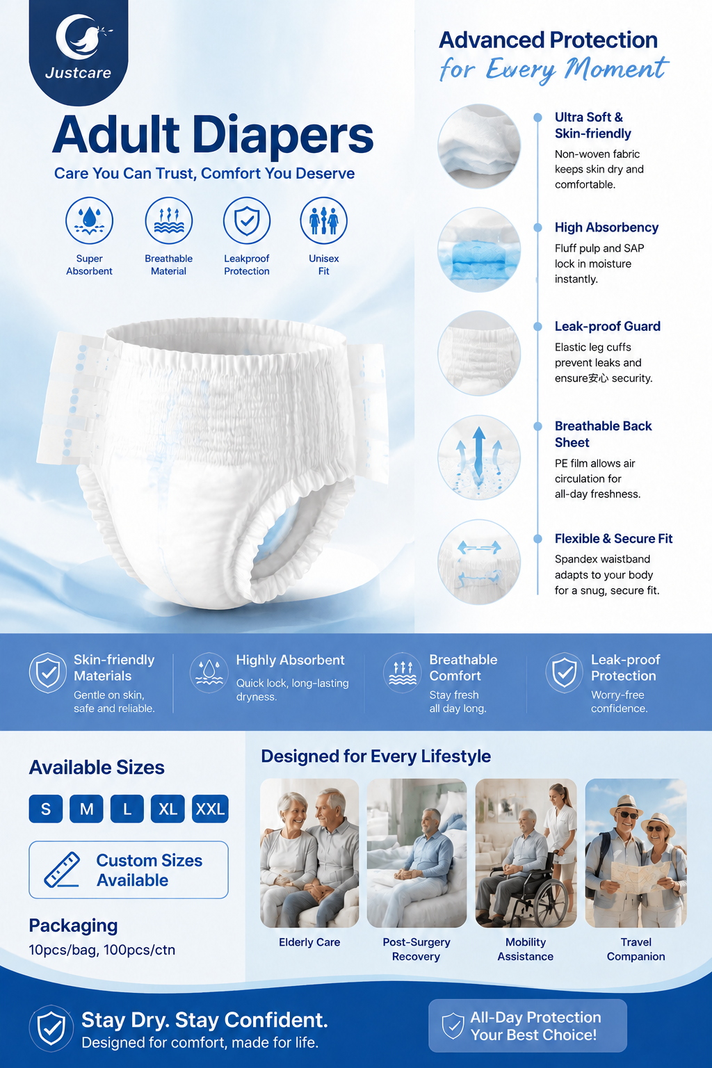 justcare‑adult‑diapers‑specifications‑infographic.jpg