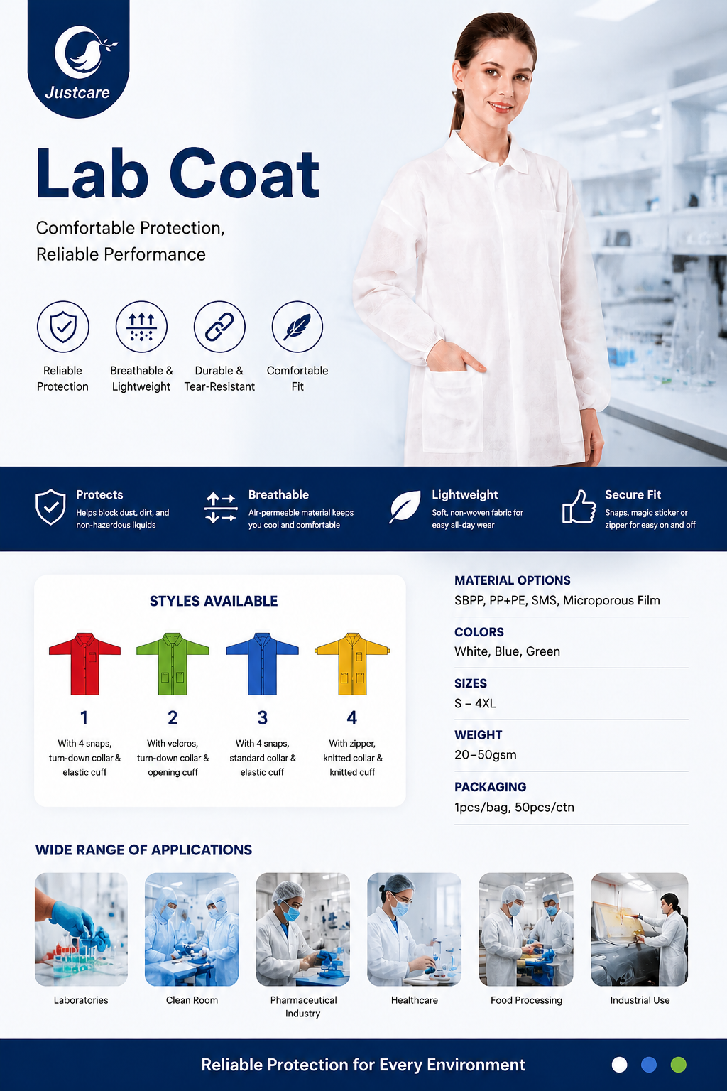 justcare‑disposable‑lab‑coat‑specifications‑infographic.jpg