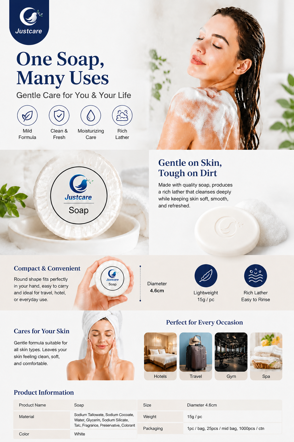 justcare-disposable-hotel-soap-spezifikationen-infographic.jpg