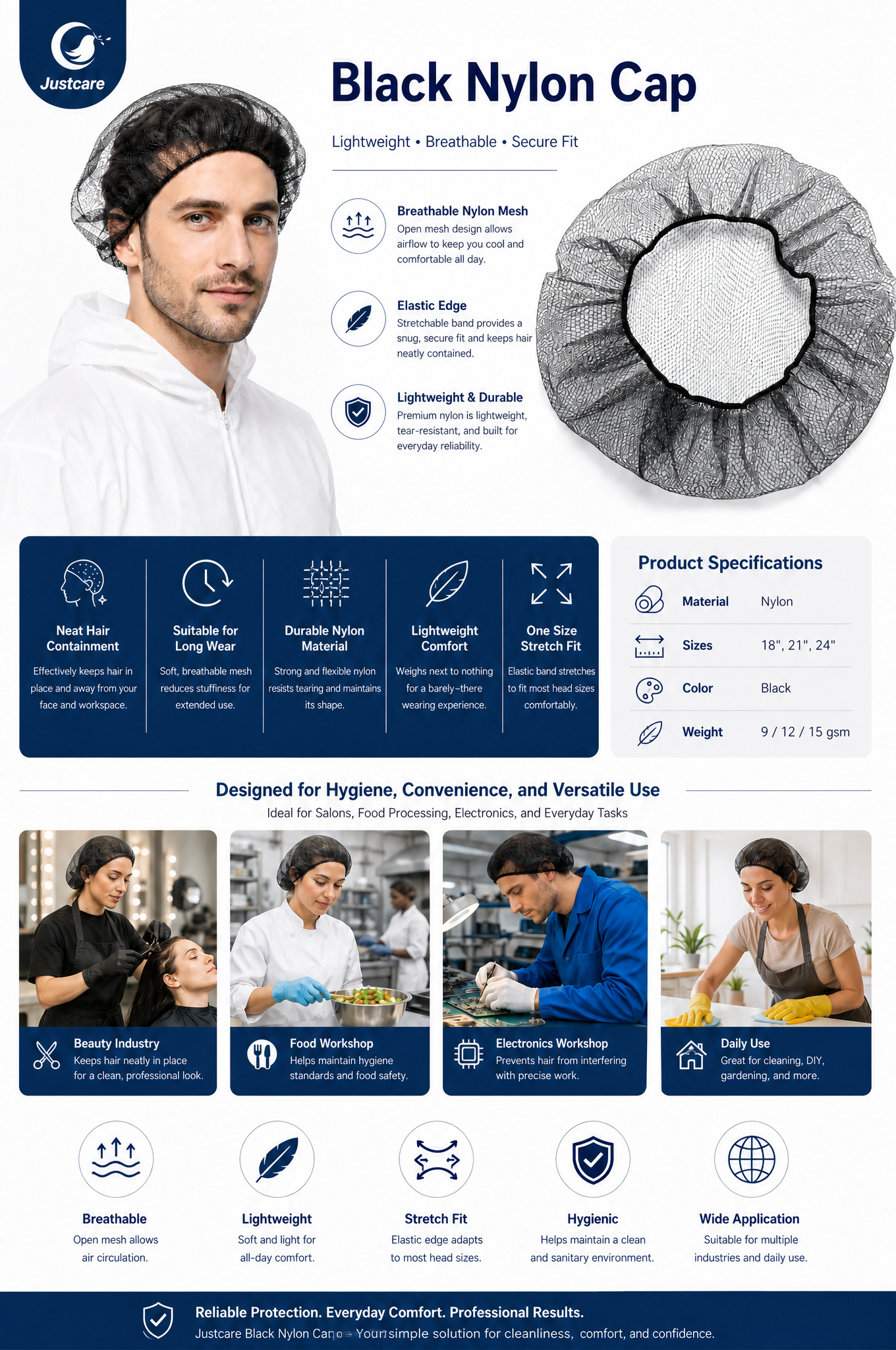 justcare‑black‑nylon‑mesh‑hair‑net‑cap‑full‑long‑infographic.jpg