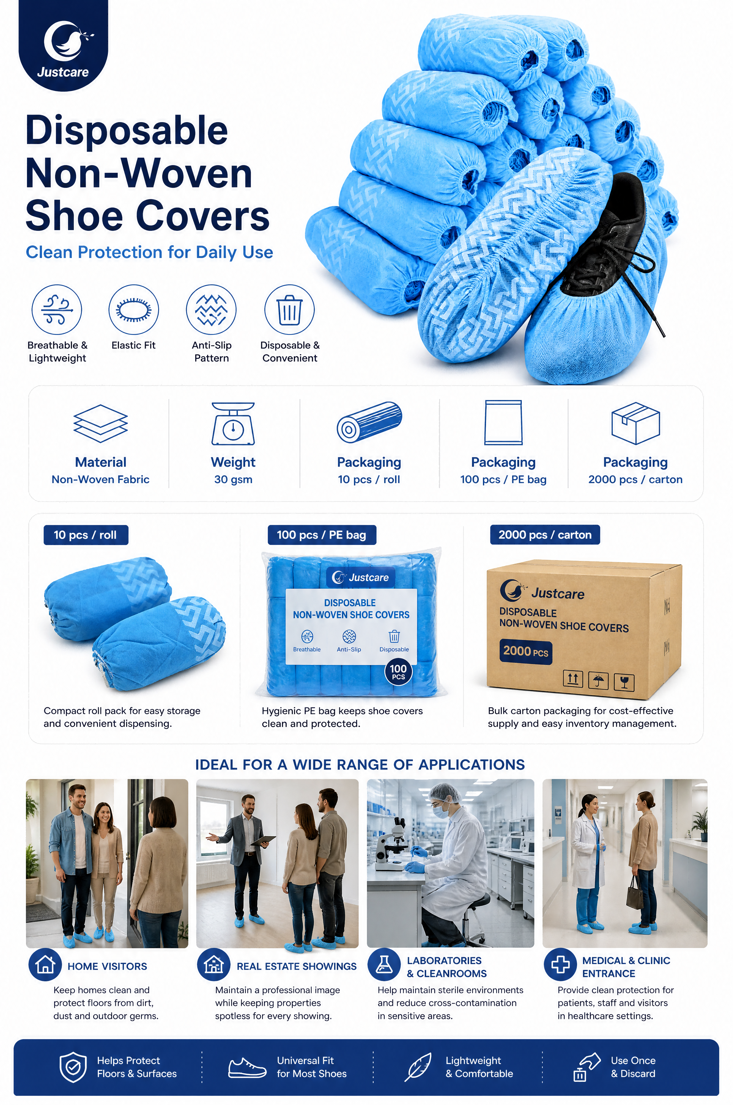 justcare‑disposable‑non‑woven‑shoe‑covers‑full‑detail‑pack‑scene‑infographic.jpg