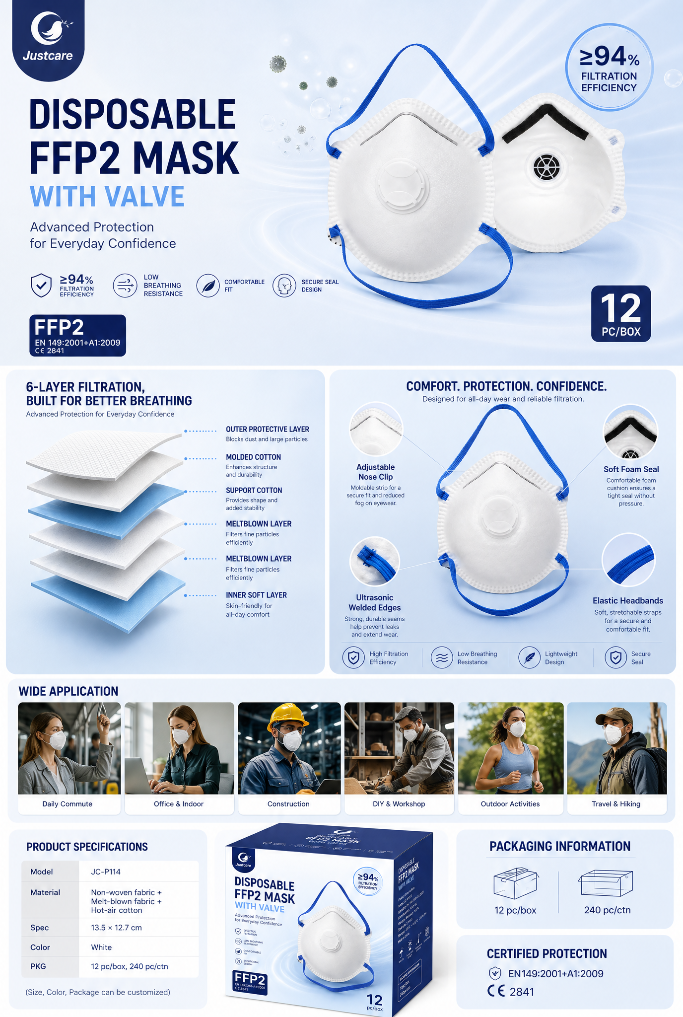 Disposable FFP2 Mask with Valve detail.png