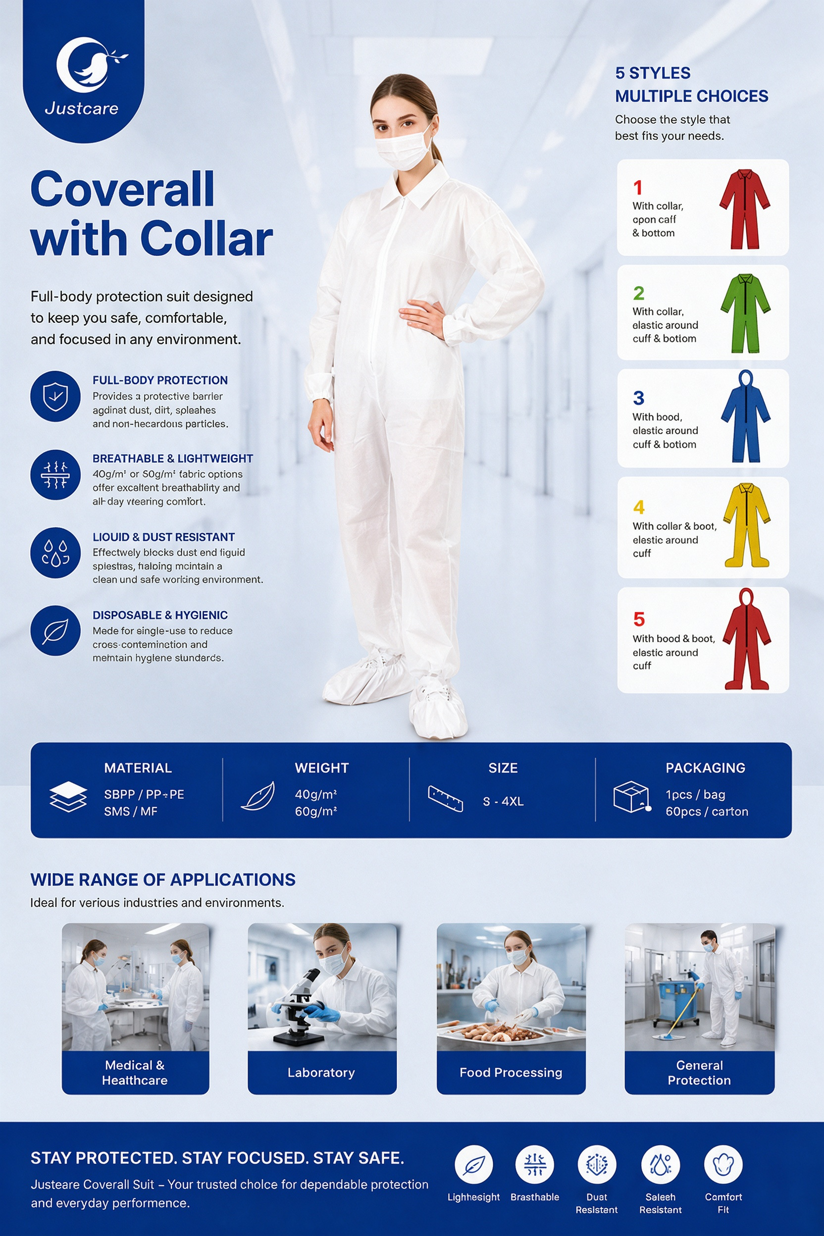 justcare-disposable-coverall-collar-product-detail