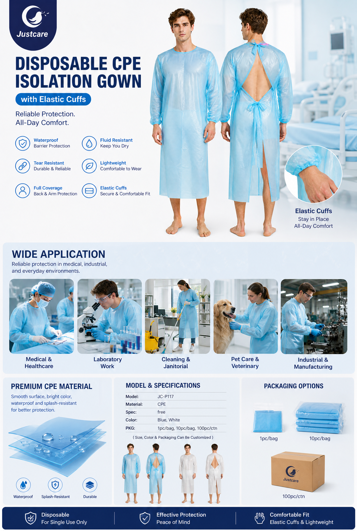 Disposable CPE Isolation Gown with Elastic Cuffs detail.png