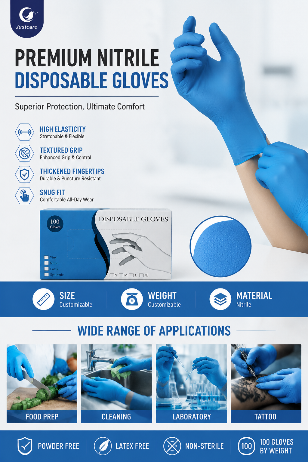 justcare‑premium‑nitrile‑disposable‑gloves‑full‑spec‑infographic.jpg.png