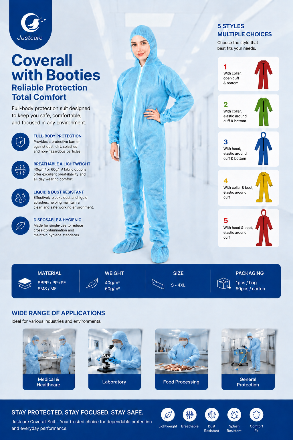 justcare-disposable-coverall-with-booties-specifications-infographic