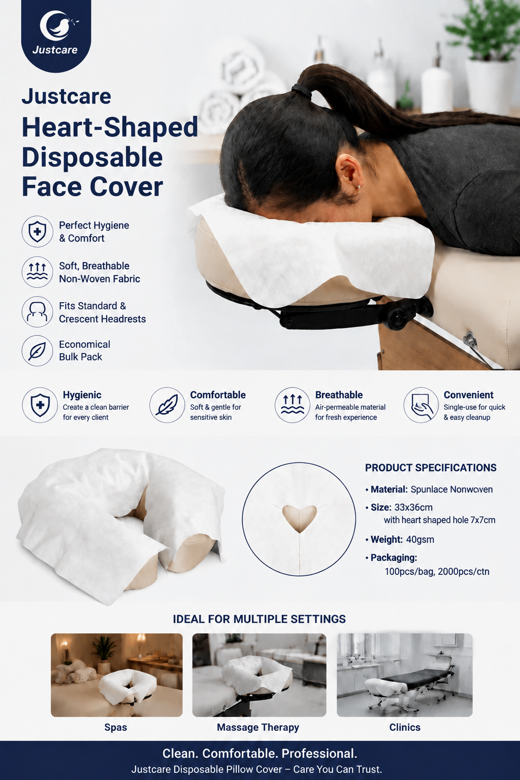 justcare‑disposable‑spunlace‑pillow‑cover‑spec‑poster‑spa‑clinic‑applications