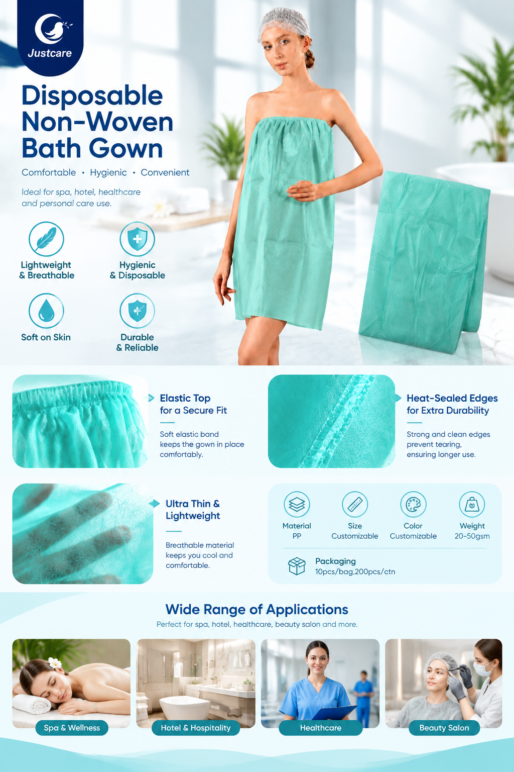 justcare-nonwoven-bath-gown-model-feature-scenarios-marketing-poster
