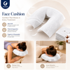 Cubierta facial desechable Spunlace