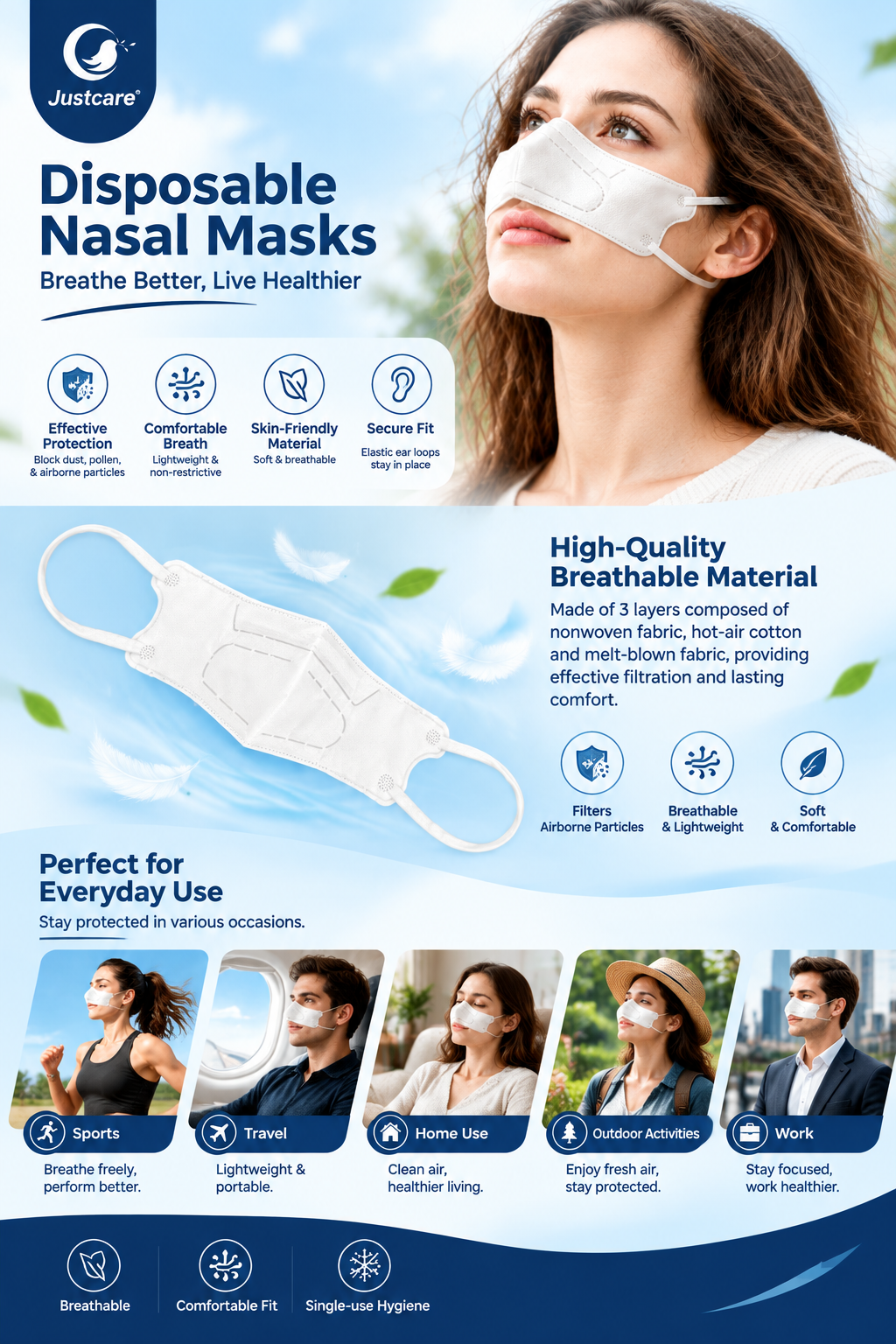 justcare-disposable-nasal-masks-white-feature-infographic