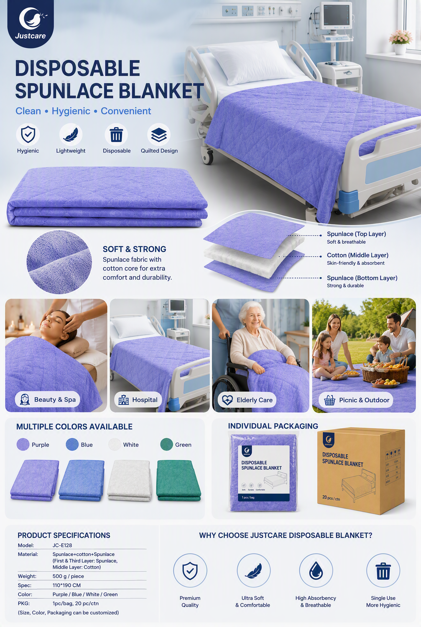 Disposable Spunlace Blanket detail.png